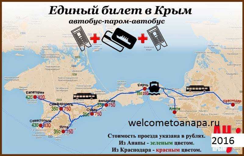 Как добраться из аэропорта краснодара в центр города: на автобусе, автотранспорте, такси, с помощью трансфера