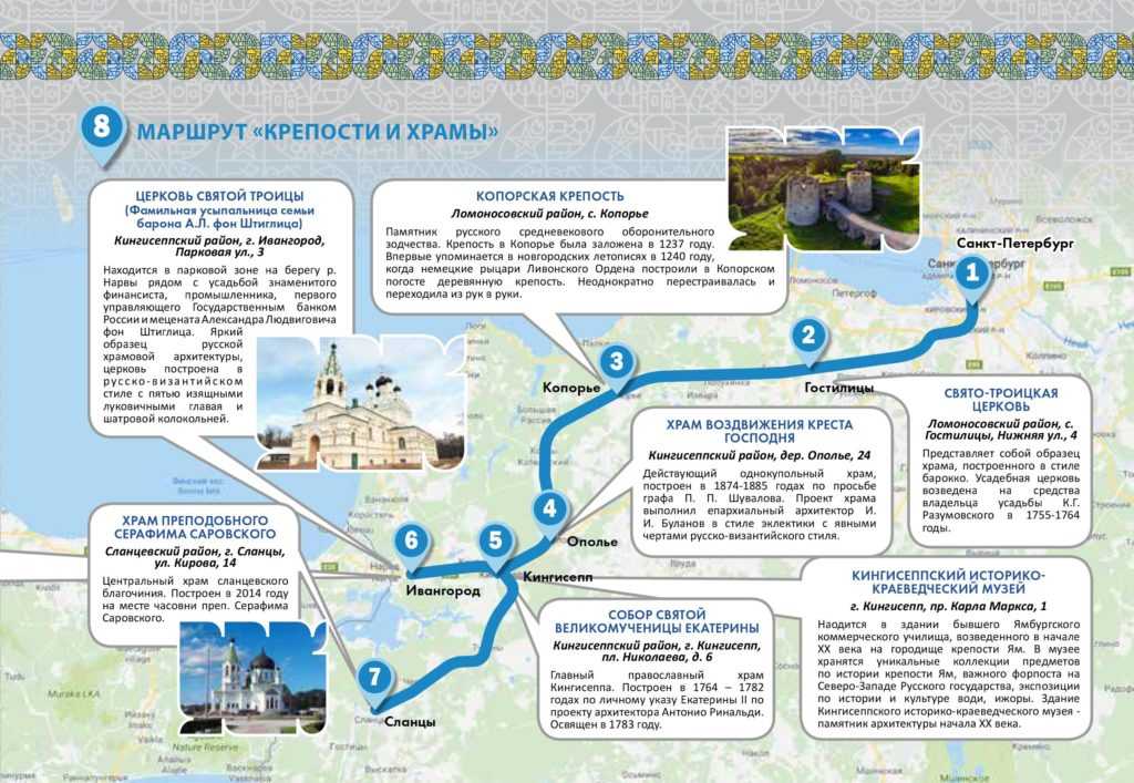 Карта санкт-петербурга с улицами и достопримечательностями - туристический блог ласус