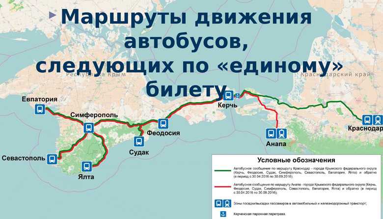 Общественный транспорт краснодара: нюансы и нужные маршруты