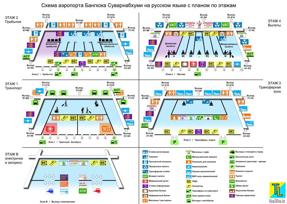 Суварнабхуми - аэропорт бангкока (bkk): схема, фото, как добраться - 2022