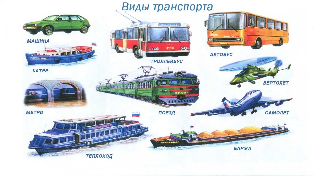 Как и на чем можно добраться в Новороссийск самостоятельно на самолете , автобусе, поезде и автомобиле, расписание и стоимость транспорта, а также все про городской транспорт и на чем перемещаться по курорту туристам