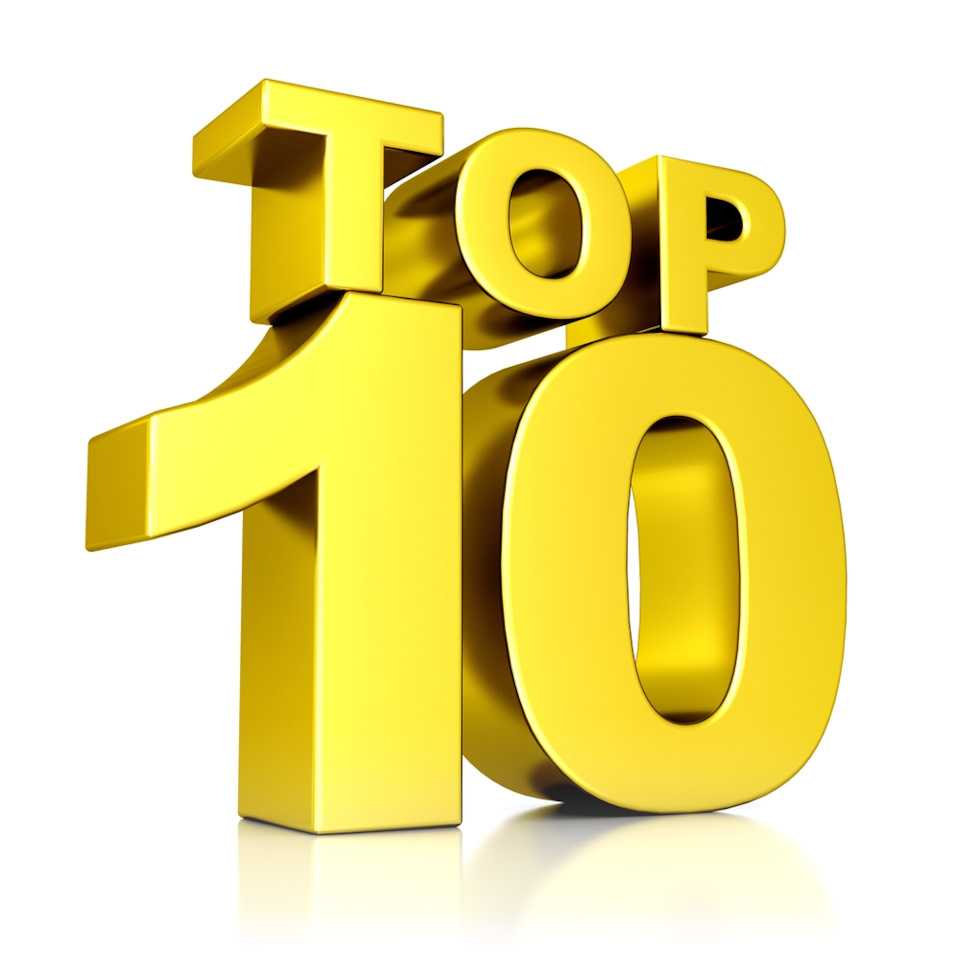 Достопримечательности стамбула — топ-18 мест, куда сходить и что посмотреть