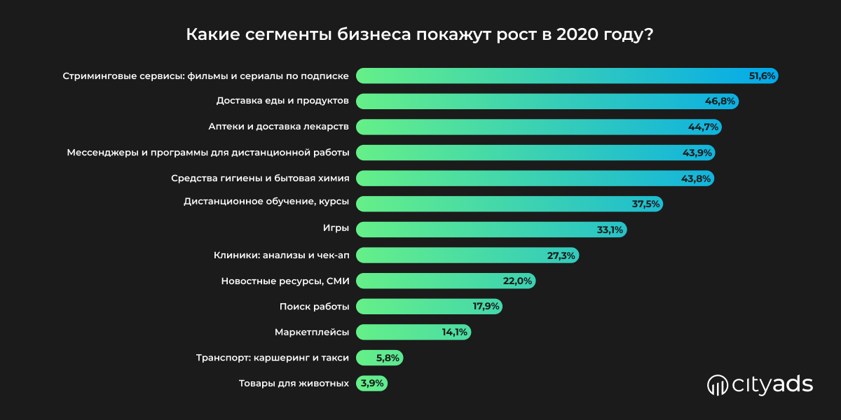 Ехать ли отдыхать на юг россии на черное море 2022? комментарии с форумов и мнения экспертов