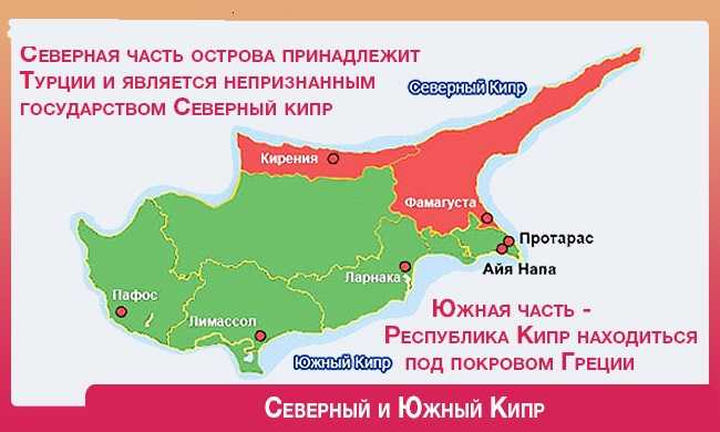 Виза на кипр для россиян (бесплатно) – актуально в 2022 г.