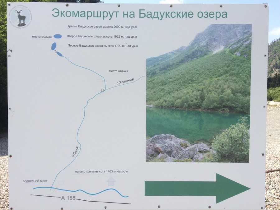 Бадукские озера маршрут фото как дойти самостоятельно