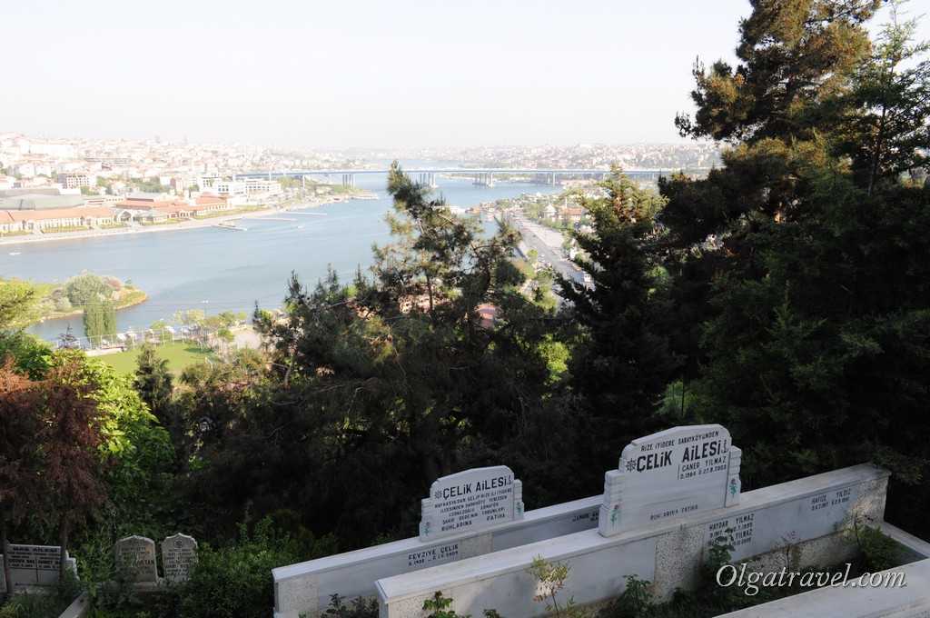Стамбул - самостоятельная экскурсия, интересные места, смотровые площадки : отзыв