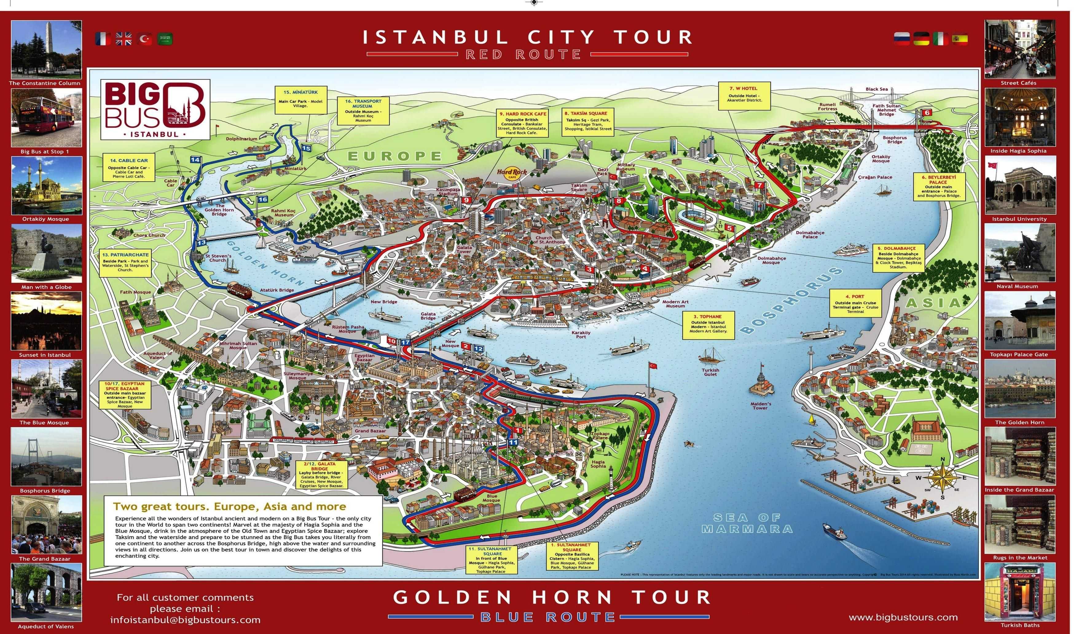 Istanbul museum pass (2022 price with comparison + insider advice)