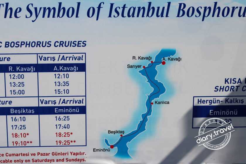 Пролив босфор (istanbul boğazı): описание, фото, мосты, набережные, достопримечательности, панорамы