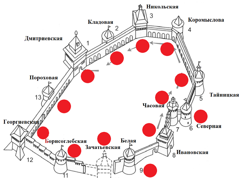 На каком расстоянии находились кремлевские башни. Башни Нижегородского Кремля схема. Схема расположения башен Нижегородского Кремля. Название башен Нижегородского Кремля. Схема Кремля Нижний Новгород с названиями башен.