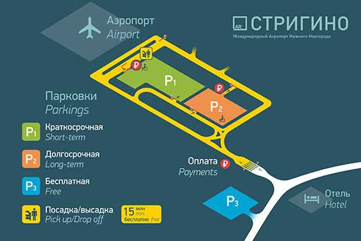 5 способов как лучше добраться из аэропорта адлера в абхазию: автобус, катамаран, электричка